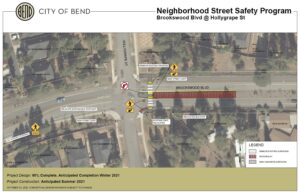 Crosswalk safety island has been created by curbing a former left-turn pocket.